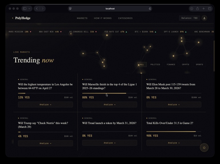 PolyHedge — Alpha Engine for Prediction Markets – screenshot 3