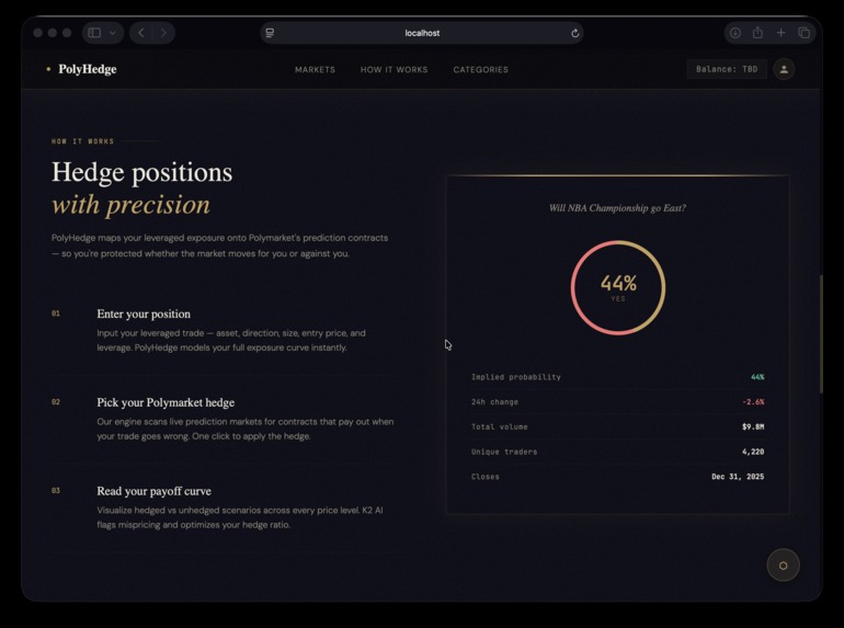 PolyHedge — Alpha Engine for Prediction Markets – screenshot 4
