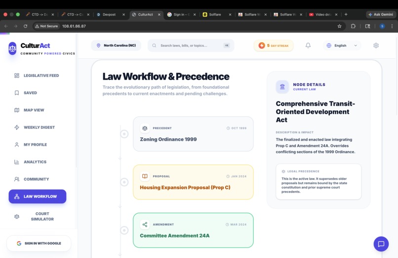 CulturAct – screenshot 4