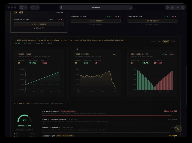 PolyHedge — Alpha Engine for Prediction Markets – screenshot 7