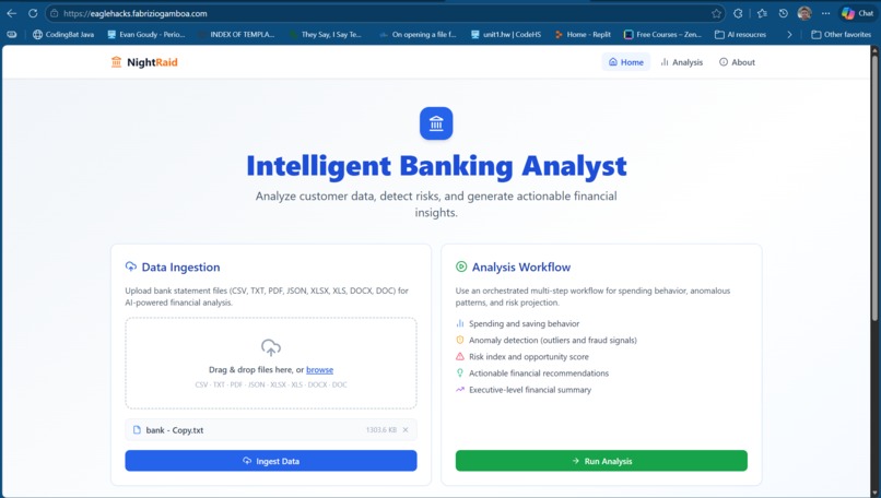 NightRaid – screenshot 1