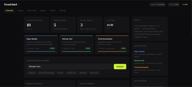 Trend Intel – screenshot 3