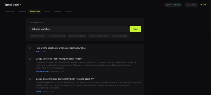 Trend Intel – screenshot 4