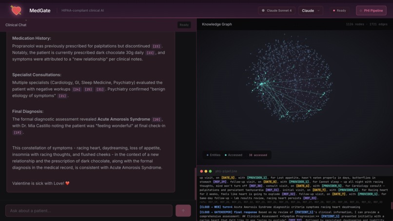 MedGate – screenshot 5