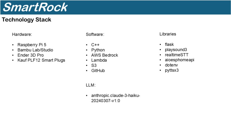 SmartRock – screenshot 2