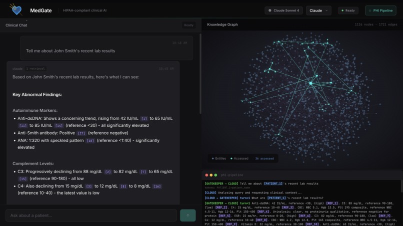 MedGate – screenshot 2