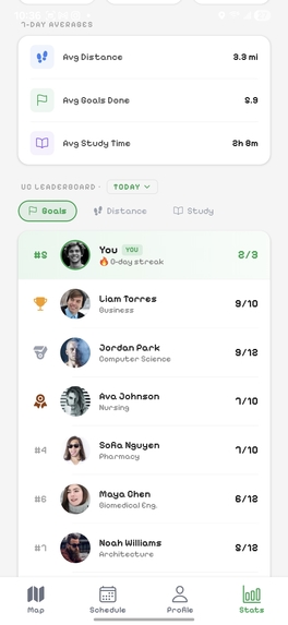 Campus Flow – screenshot 5