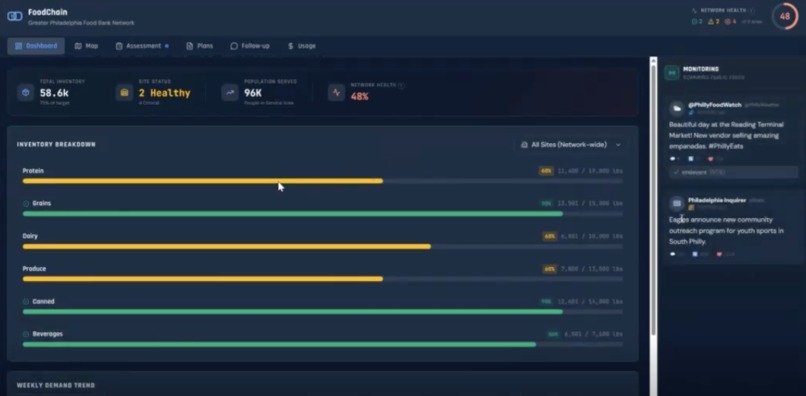FoodChain – screenshot 1