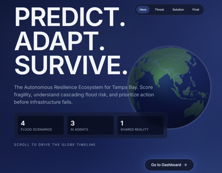 DontCollapse – screenshot 1