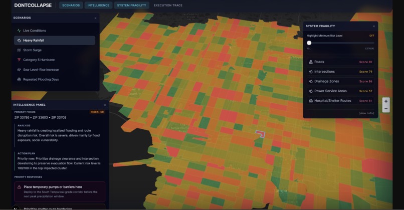 DontCollapse – screenshot 2