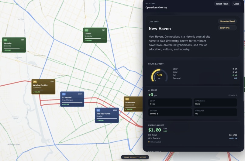 Nodal Energy Oracle (NEO) – screenshot 2