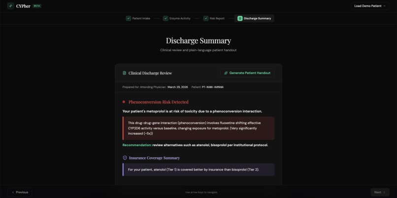 CYPher – screenshot 3