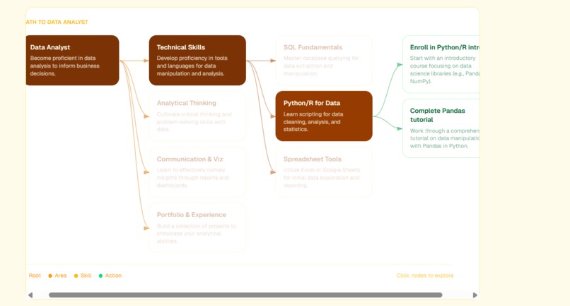 SyllAib.us – screenshot 6