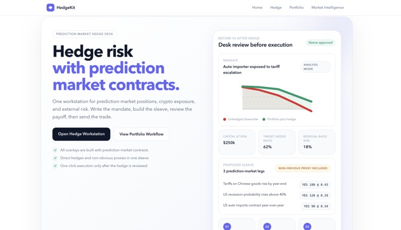 HedgeKit – screenshot 1