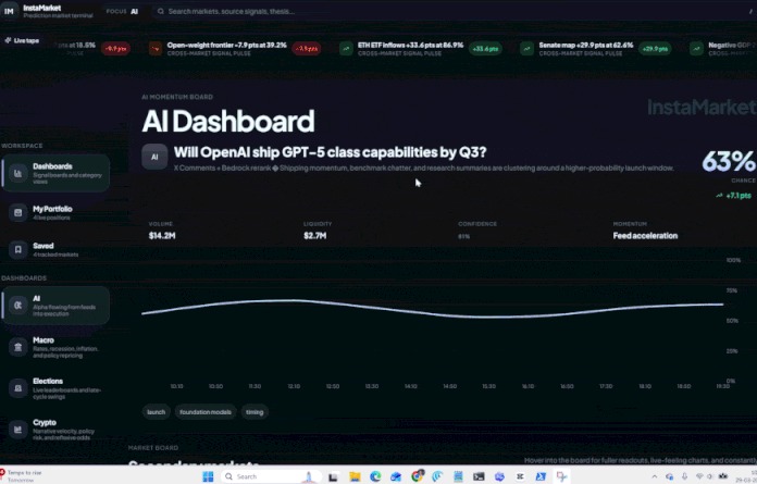 InstaMarket – screenshot 2