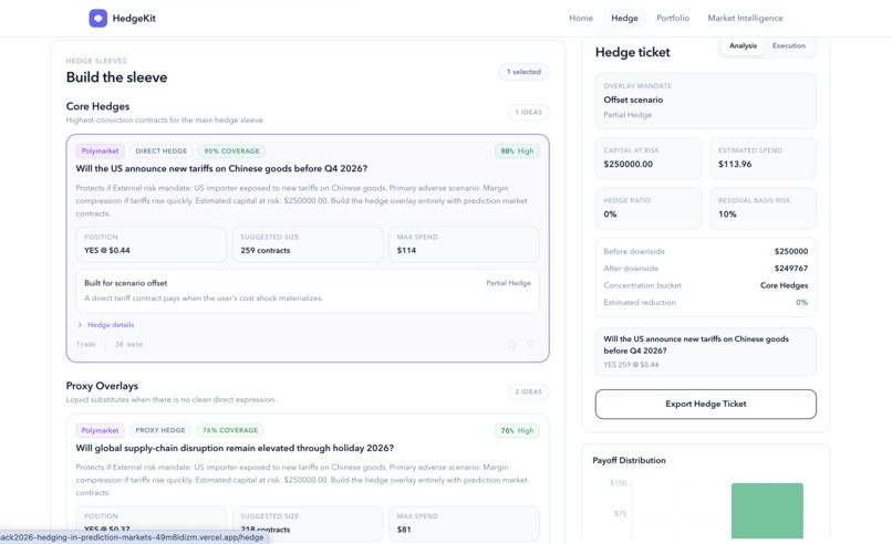 HedgeKit – screenshot 3