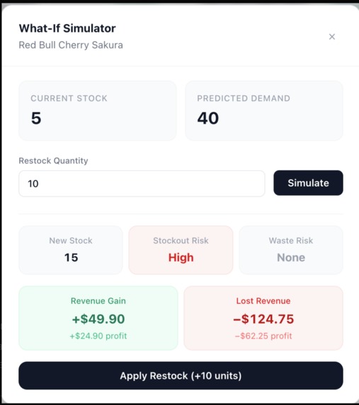 AURA(Adaptive Uncertainty & Risk Agent) – screenshot 4