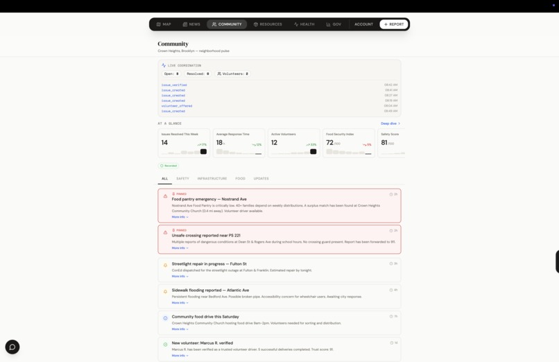 Commons – screenshot 4