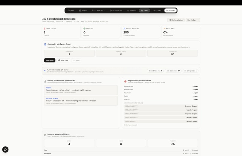 Commons – screenshot 5