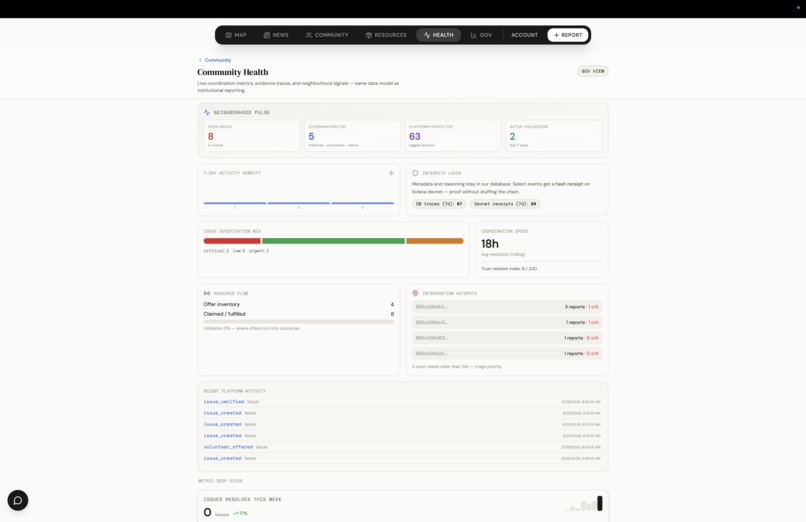 Commons – screenshot 6