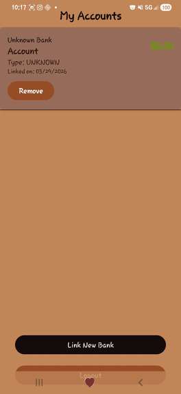 Coffee & Coin – screenshot 4