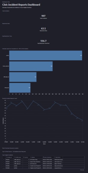 Commons – screenshot 10