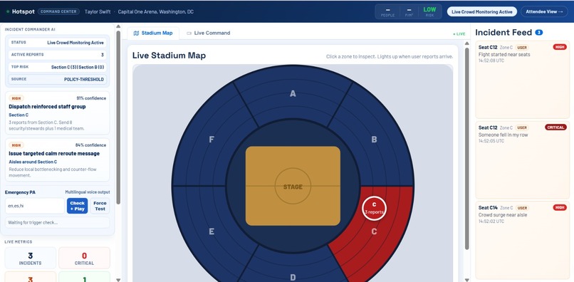 HotSpot – screenshot 1