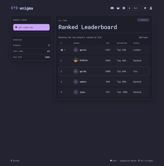 Enigma – screenshot 3