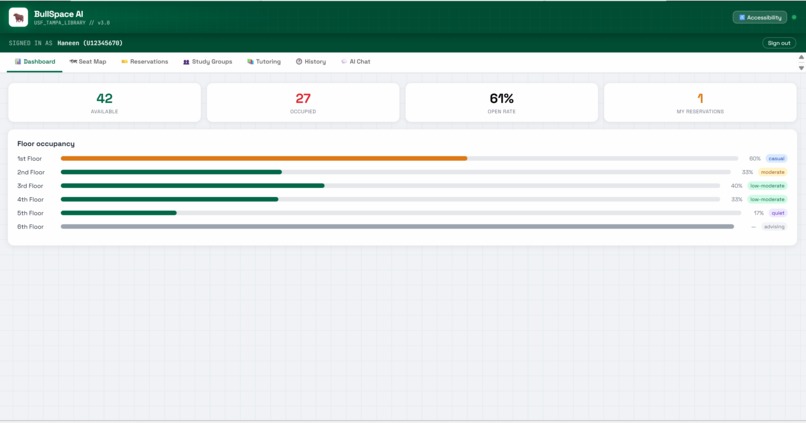 BullSpace AI — USF Smart Library System – screenshot 5