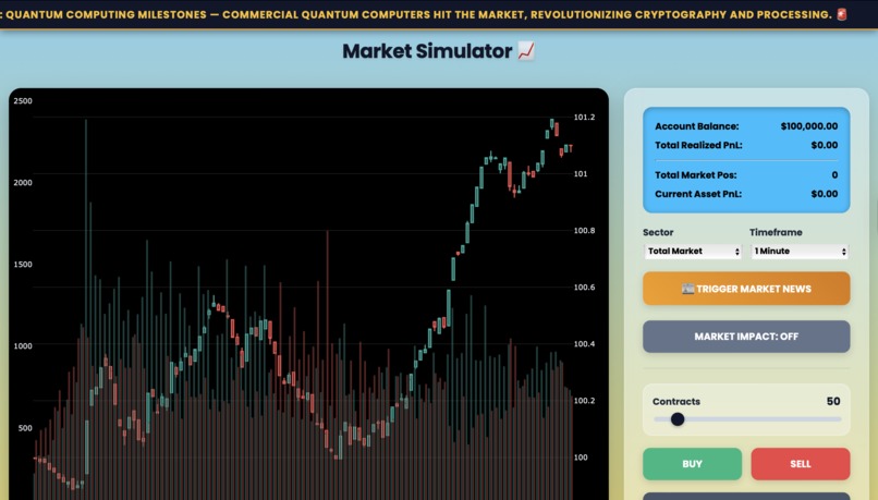 Finance Paradise – screenshot 2