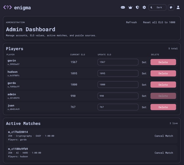 Enigma – screenshot 5