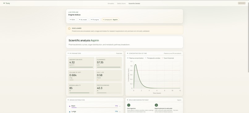 ToxIQ – screenshot 3