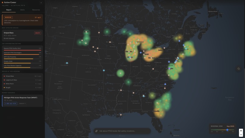 Downstream – screenshot 3