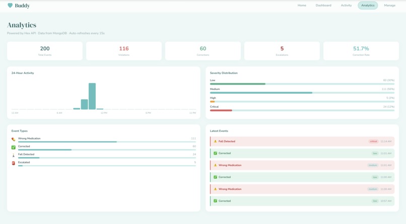 Buddy – screenshot 2