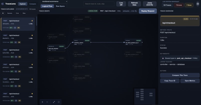 TraceLens – screenshot 1
