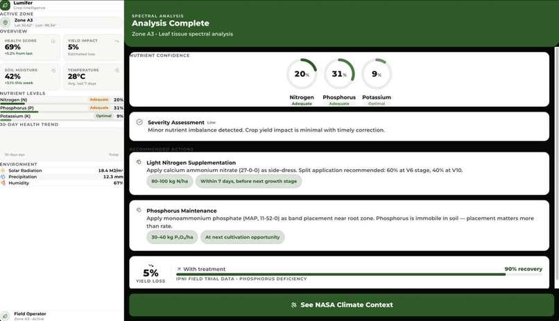 Lumifer – screenshot 5