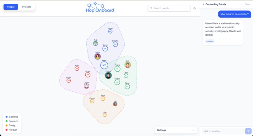 Hop Onboard – screenshot 1