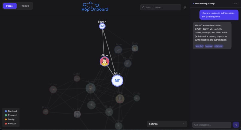Hop Onboard – screenshot 2