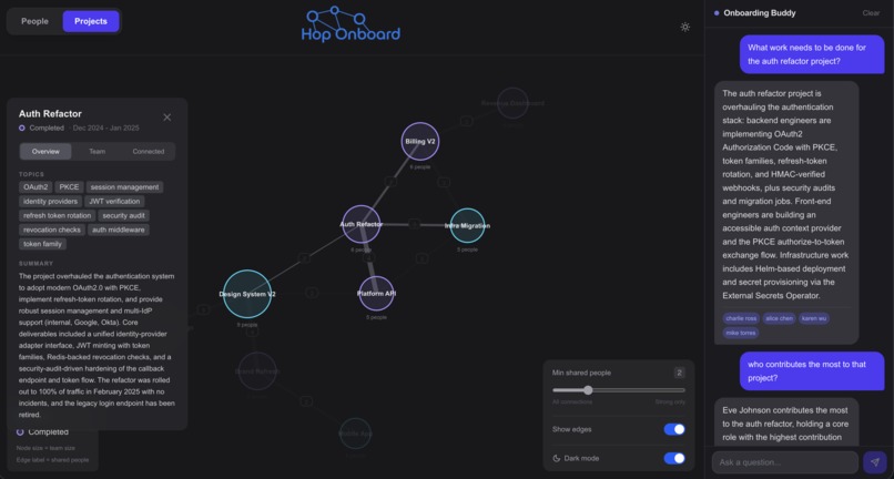 Hop Onboard – screenshot 4