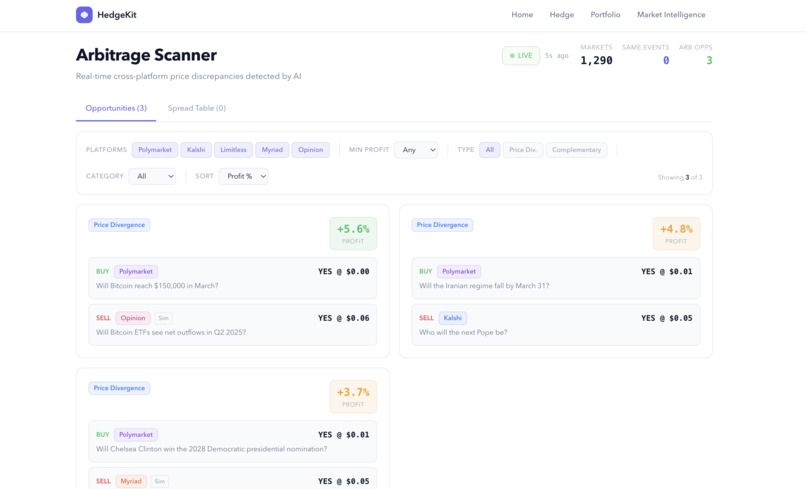 HedgeKit – screenshot 5