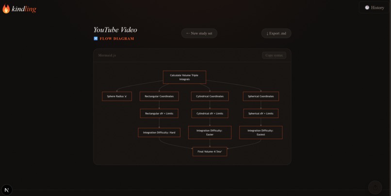 Kindling – screenshot 3