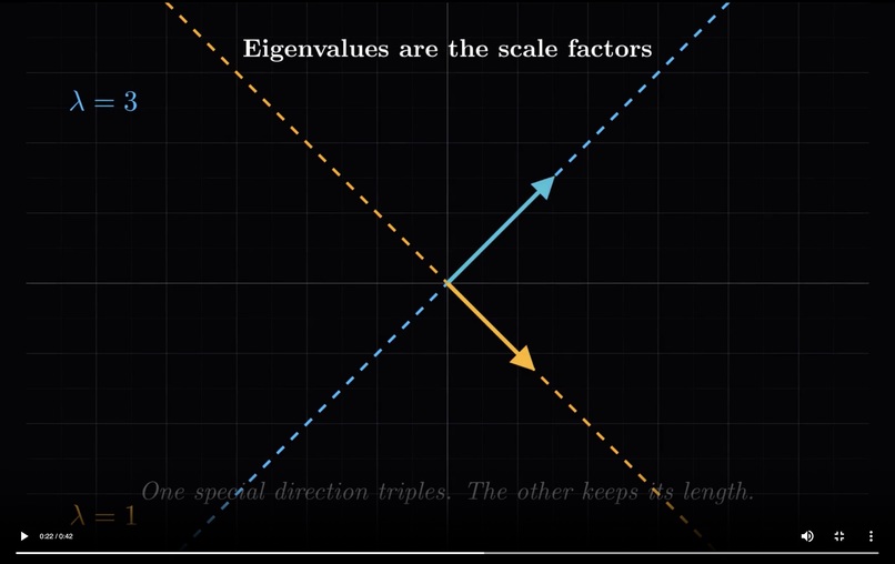Axiomatic – screenshot 5