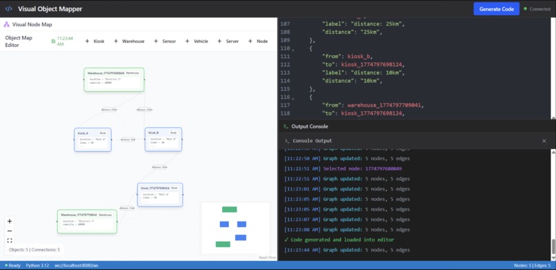 NettyCompiler – screenshot 2
