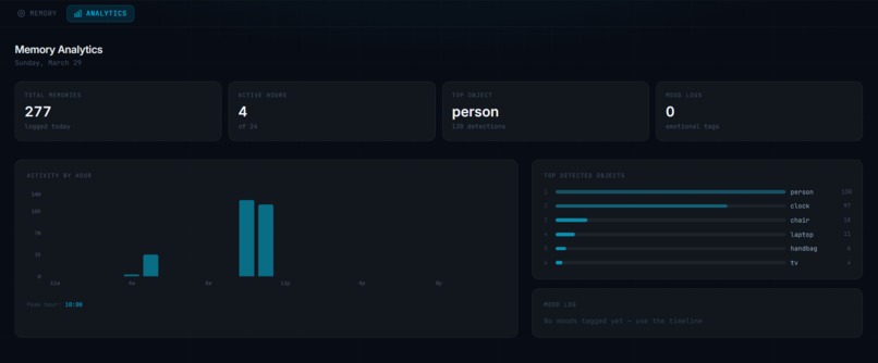 Recall – screenshot 6