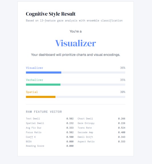 AdaptiView – screenshot 1