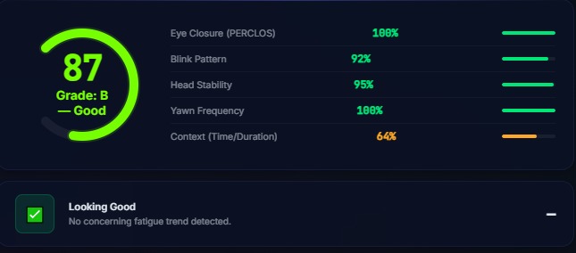 car – screenshot 1