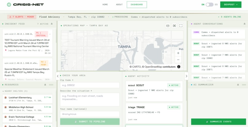 Crisis-Net – screenshot 2