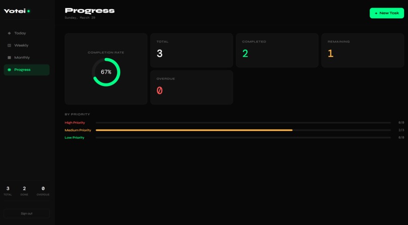 Yotei – screenshot 6