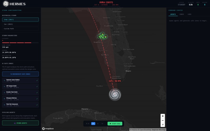 Hermes – screenshot 2