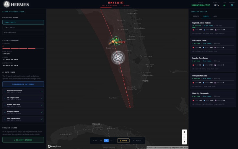 Hermes – screenshot 4